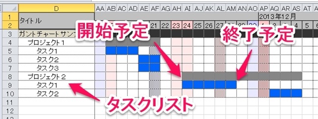 Brabio というプロジェクト管理ツールがすごい Jmatsuzaki