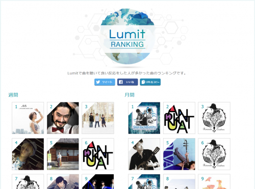 Lumit_ranking