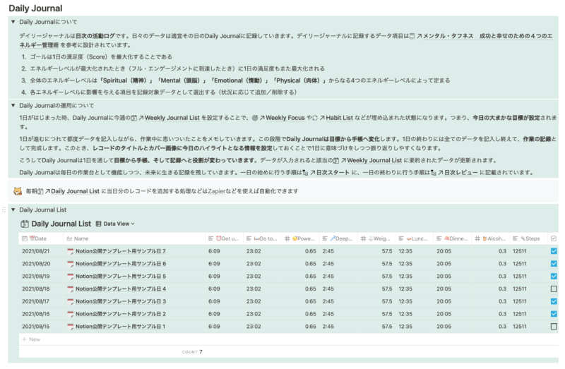 Notionの最強プロジェクト管理テンプレート 3