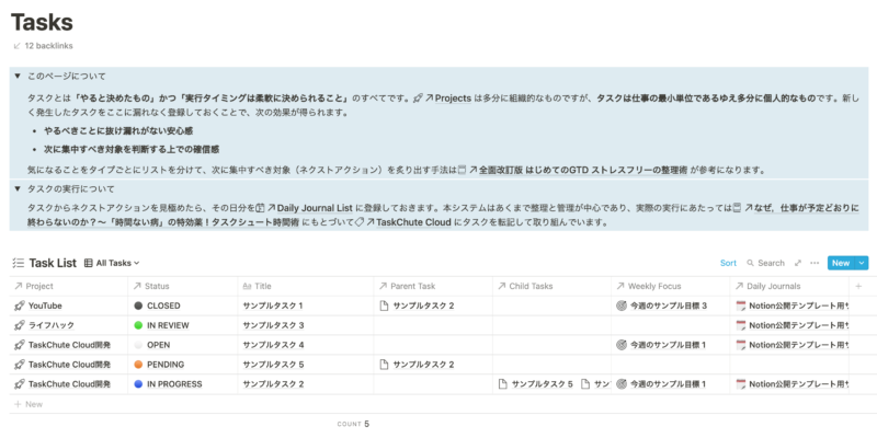 Notionの最強プロジェクト管理テンプレート 4