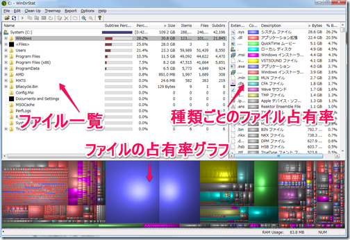 ファイルの一覧や容量をグラフィカルに表示して無駄なデータを探し易くするwindows向けフリーソフトwindirstat Jmatsuzaki