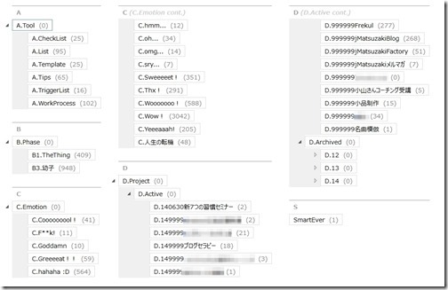 Evernoteのノートブックとタグと保存された検索の使い方をすべて披露します Jmatsuzaki