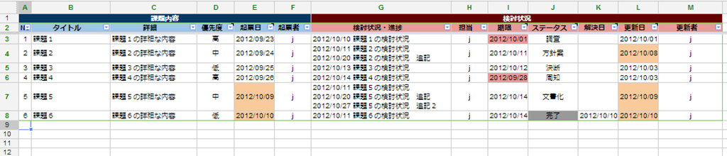 課題管理表に使えるテンプレートを公開します Jmatsuzaki