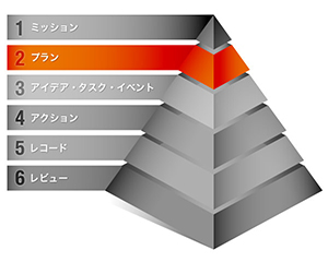 pyramid_2