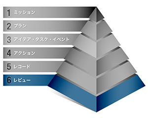 pyramid_6