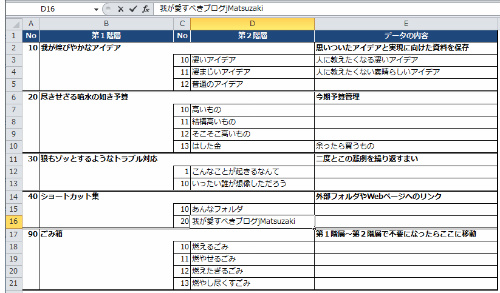 サイトマップ 構成図作成の方法 テンプレートプレゼント シーズ クリエイト Web制作 マーケティング