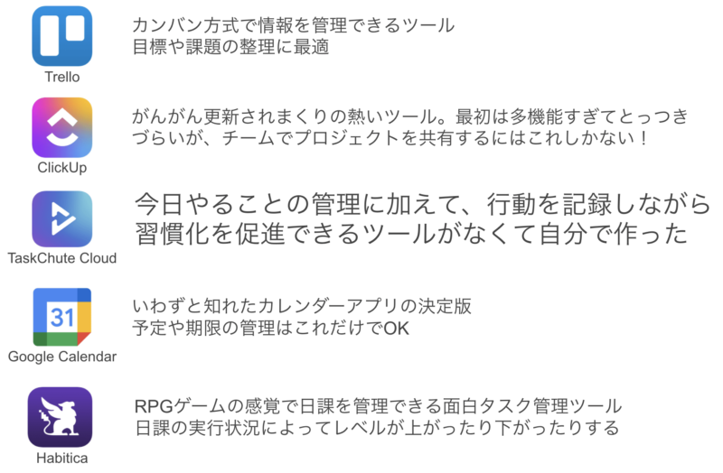 限界を押し上げるタスク管理ワークフロー【最新版】 2