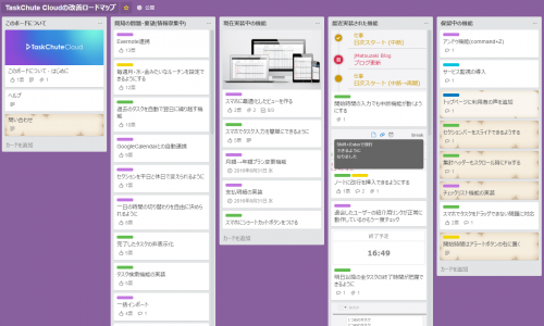 Trelloは課題管理の共有に最適な無料のタスク管理ツール Jmatsuzaki